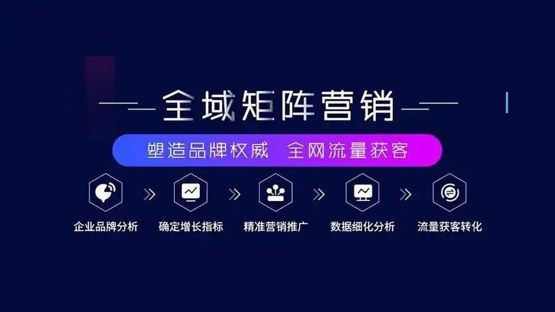 朋友圈广告代理公司