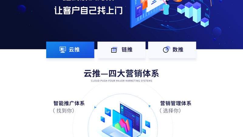 全网营销服务落地前必须想清楚的五个现实